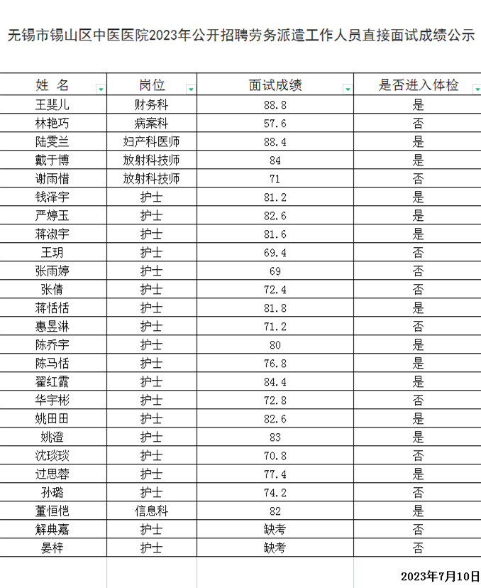 微信图片_20230710163640.png